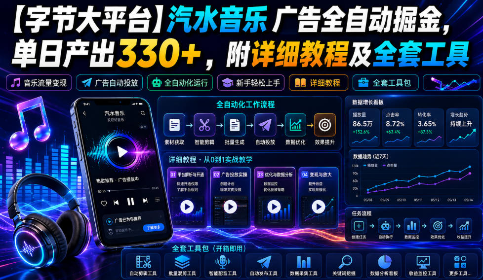 【字节大平台】汽水音乐广告全自动掘金,单日产出330+,附详细教程及全套工具【揭秘】-研习库