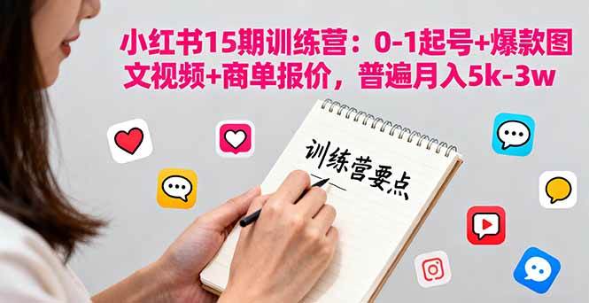（16144期）小红书15期训练营：0-1起号+爆款图文视频+商单报价，普遍月入5k-3w-研习库