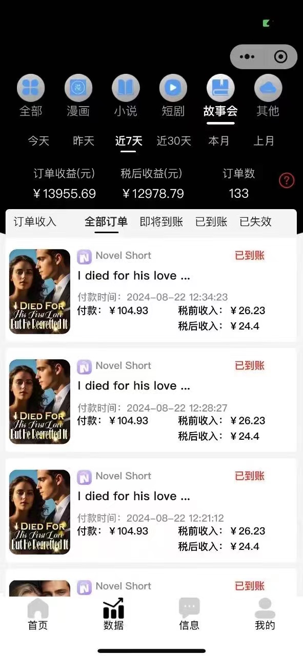 (12333期)最新海外小说推文撸美金,日入1000+ 蓝海市场,矩阵放大收益爆炸-研习库