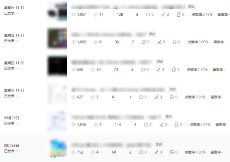 公众号流量主项目必入池,我的玩法分享-研习库