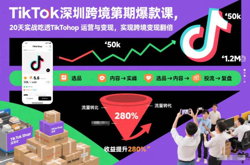 TikTok深圳跨境第2期爆款课,20天实战吃透TikTok Shop运营与变现,实现跨境变现翻倍-研习库