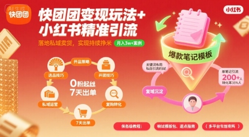 快团团变现玩法+小红书精准引流技巧，助你真正落地私域卖货，实现持续挣米-研习库