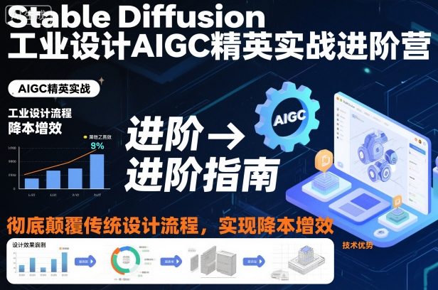 Stable Diffusion工业设计AIGC精英实战进阶营,彻底颠覆传统设计流程,实现降本增效 Stable Diffusion工业设计AIGC精英实战进阶营,彻底颠覆传统设计流程,实现降本增效