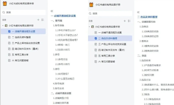 小红书虚拟电商实操手册，3万字保姆级教学，3个月从0賺到1w+-研习库