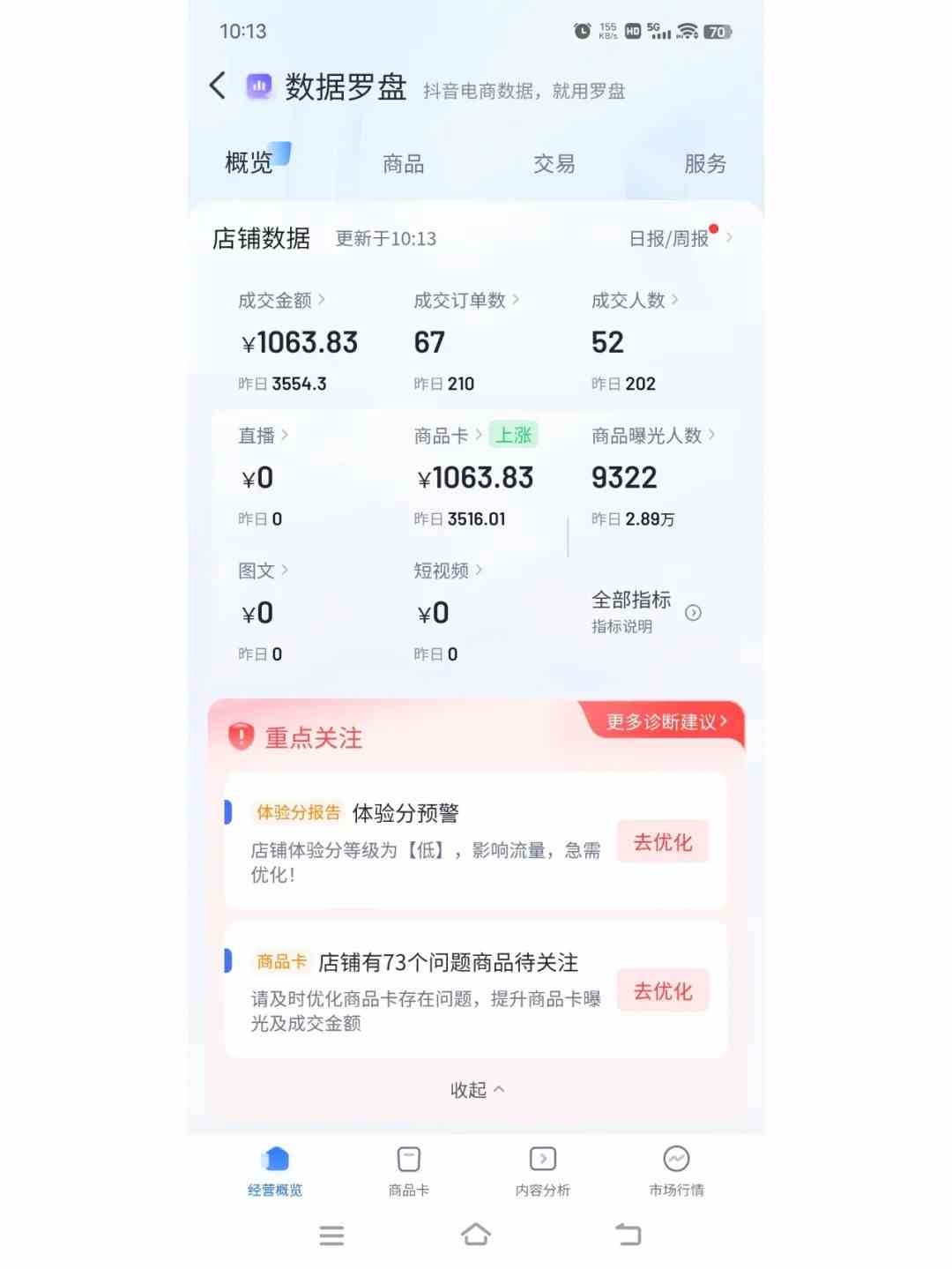 （9699期）自动混剪8090后怀旧视频，所有平台均可发布，矩阵操作轻松月入3W+