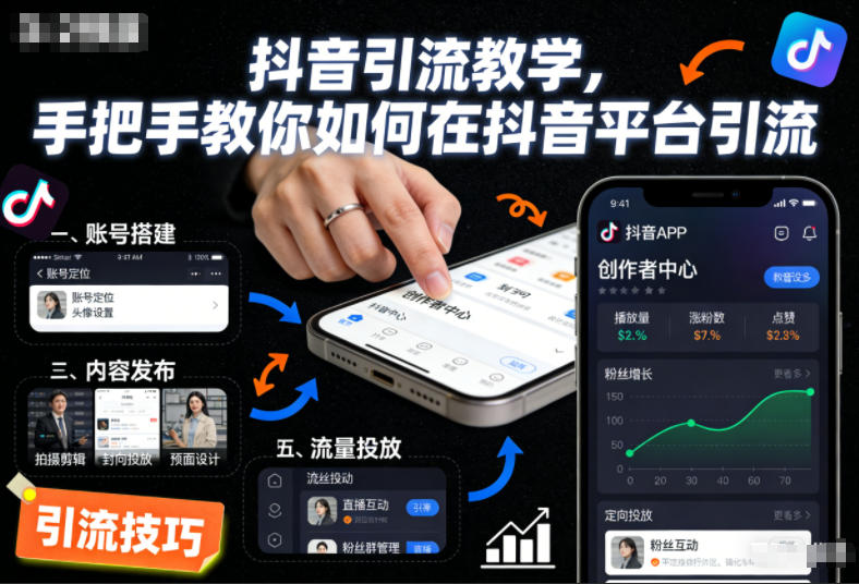 抖音引流教学,手把手教你如何在抖音平台引流-研习库