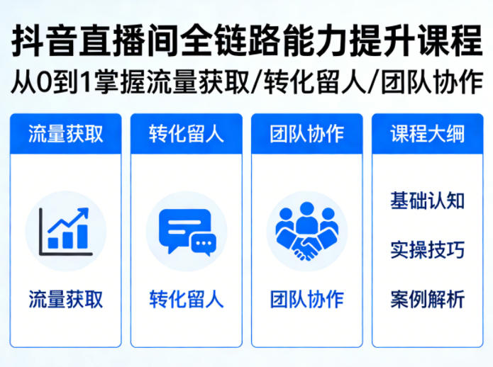 抖音直播间浓缩版视频课程，从0到1掌握直播间流量获取、转化留人、团队协作的全链路能力-研习库