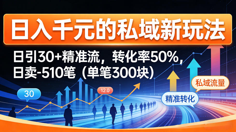 日入千米的私域新玩法：日引30＋精准流，转化率50%，日卖5-10笔（单笔300米）-研习库