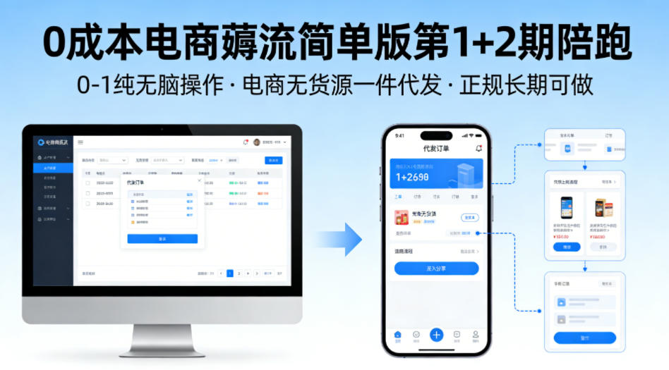 0成本电商薅流简单版第1+2期陪跑，0-1纯无脑操作，电商无货源一件代发，正规长期可做-研习库
