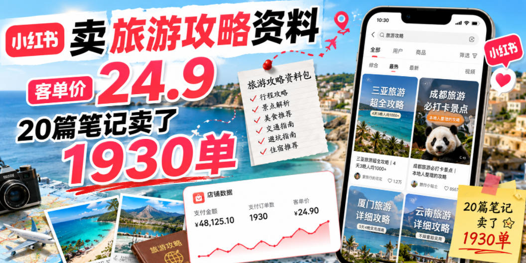 小红书卖旅游攻略资料,客单价24.9,20篇笔记卖了1930单!-研习库