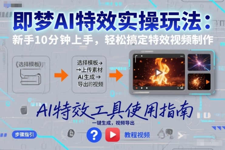 即梦AI特效实操玩法:新手10分钟上手,轻松搞定特效视频制作-研习库