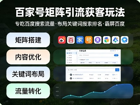 百家号矩阵引流获客玩法，专吃百度搜索流量，布局关键词搜索排名，霸屏百度-研习库