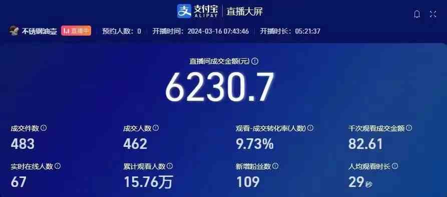 (9715期)挂机直播顶尖玩法,睡后日收入2000+、0成本,视频教学