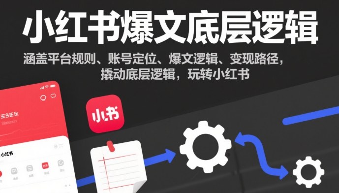 小红书爆文底层逻辑,涵盖平台规则、账号定位、爆文逻辑、变现路径,撬动底层逻辑,玩转小红书-研习库