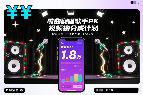 歌曲翻唱歌手PK视频撸分成计划,自带流量,一天两小时,日入2张-研习库