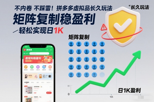 不内卷不踩雷!拼多多虚拟品长久玩法,矩阵复制稳盈利,轻松实现日1K【揭秘】-研习库