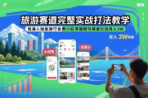 旅游赛道完整实战打法教学，普通人做旅游行业用小红书视频号精准引流月入3W-研习库