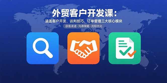 图片[1]-（15793期）外贸客户开发课：涵盖客户开发、谈判技巧、订单管理三大核心模块-研习库
